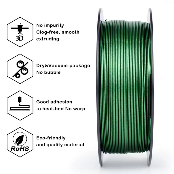 Ziro PLA Diamond - Emerald Green