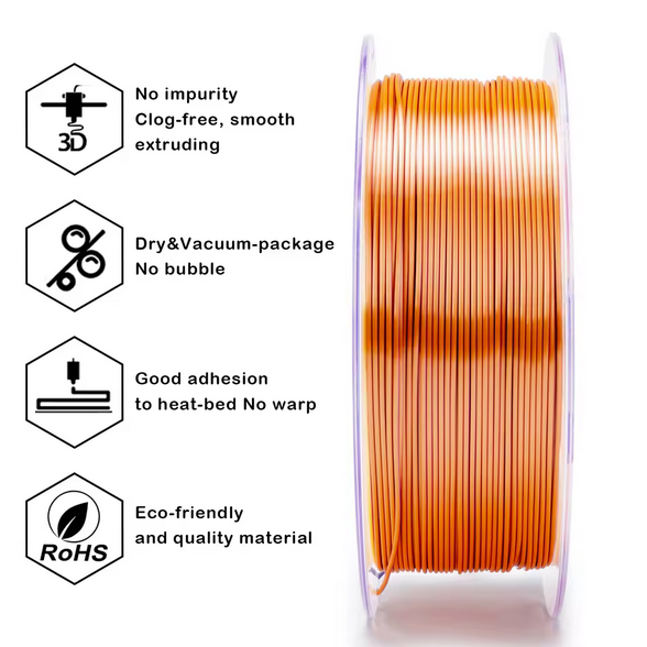 Ziro PLA Tri-Colour Silk - Moonlit Lake