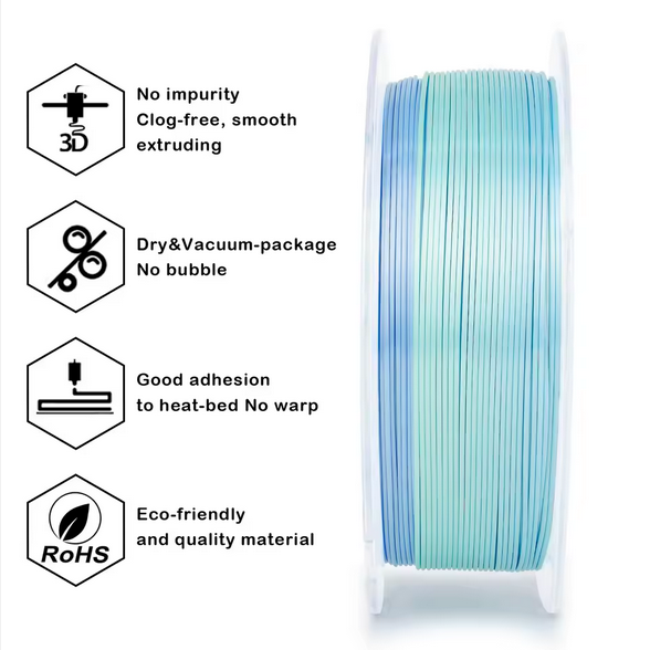 Ziro PLA Gradient Silk - Pure