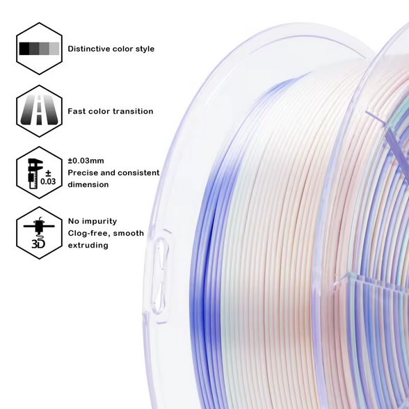 Ziro PLA Gradient Silk - Pastel Pearl