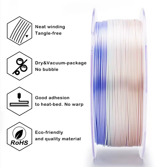 Ziro PLA Gradient Silk - Pastel Pearl