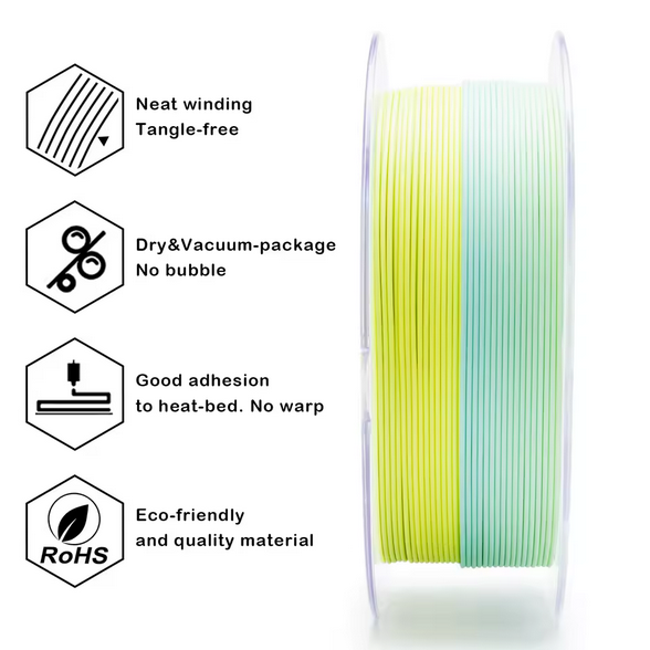 Ziro PLA Gradient Silk - Lemon Shimmer