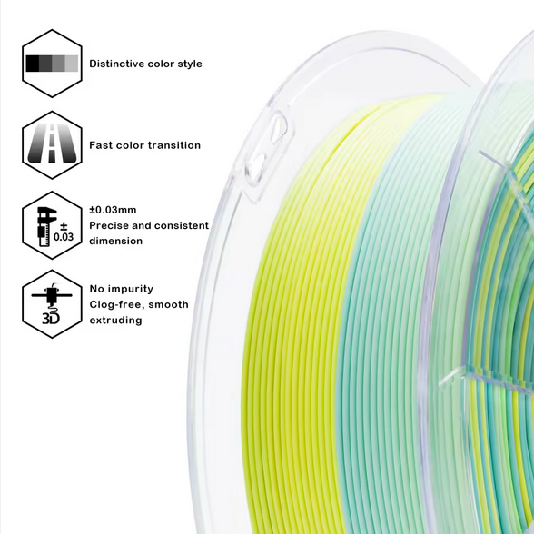 Ziro PLA Gradient Silk - Lemon Shimmer