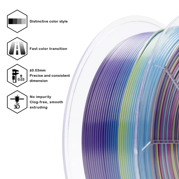Ziro PLA Gradient Silk - Iridecent Prism