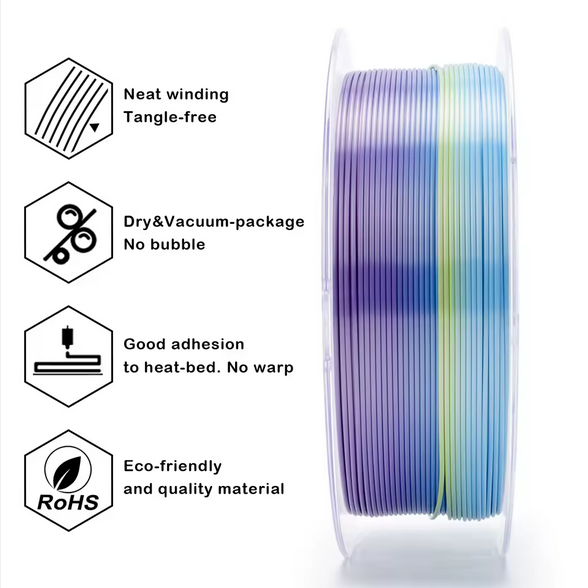 Ziro PLA Gradient Silk - Iridecent Prism