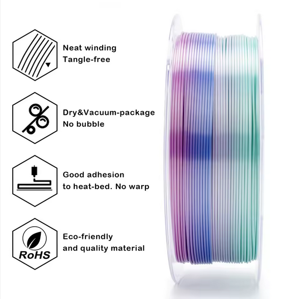 Ziro PLA Gradient Silk - Aqua Sky