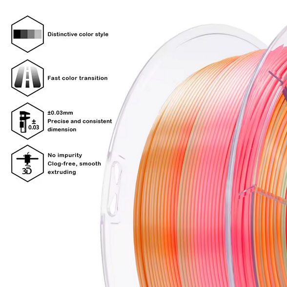 Ziro PLA Gradient Silk - Vital Heat