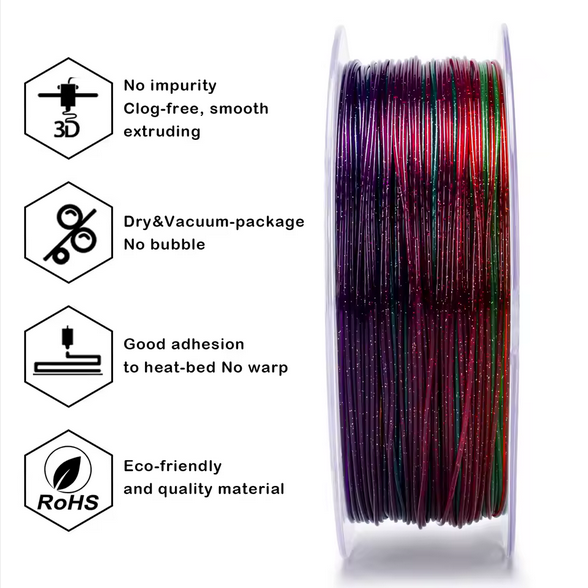 Ziro PLA Gradient Twinkling - Chromatic Glitter