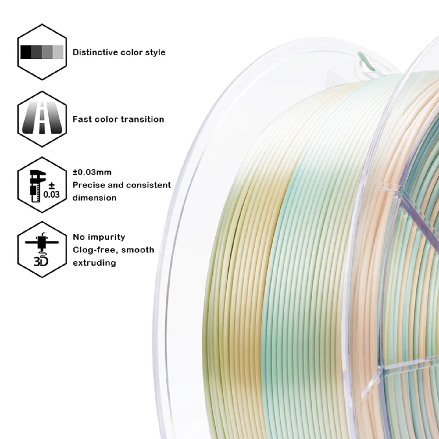 Ziro PLA Gradient Silk - Creamy Teal