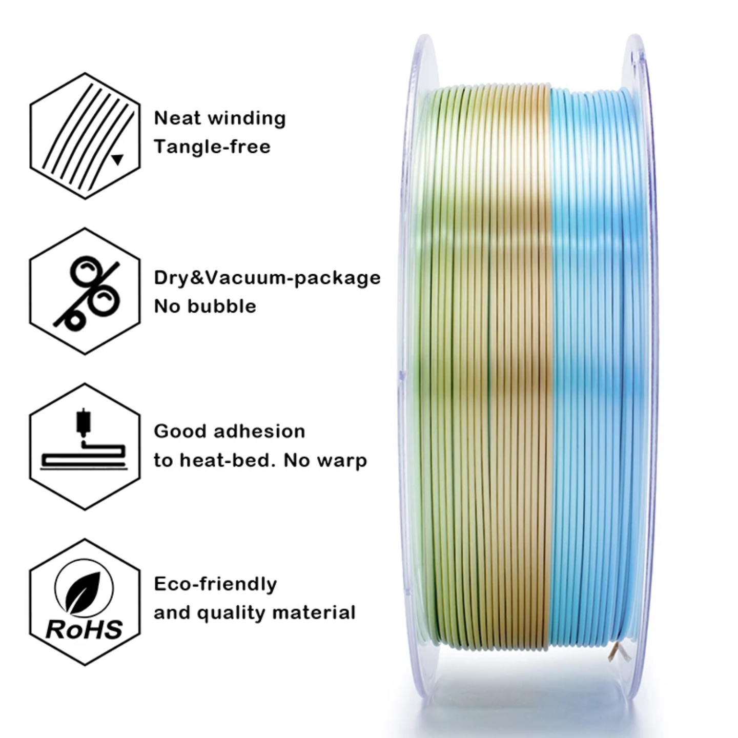 Ziro PLA Gradient Silk - Forest Gleam